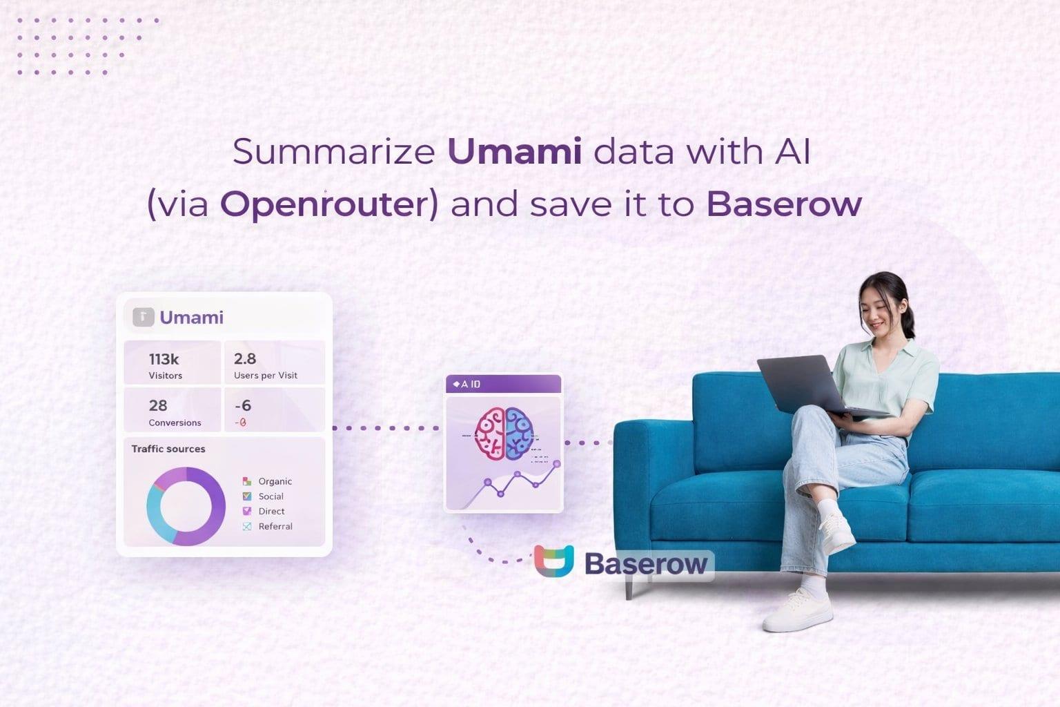 Summarize Umami data with AI (via Openrouter) and save it to Baserow