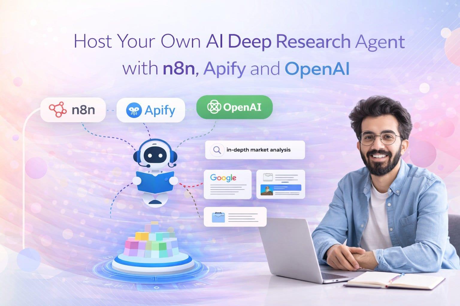 Host Your Own AI Deep Research Agent with n8n, Apify and OpenAI