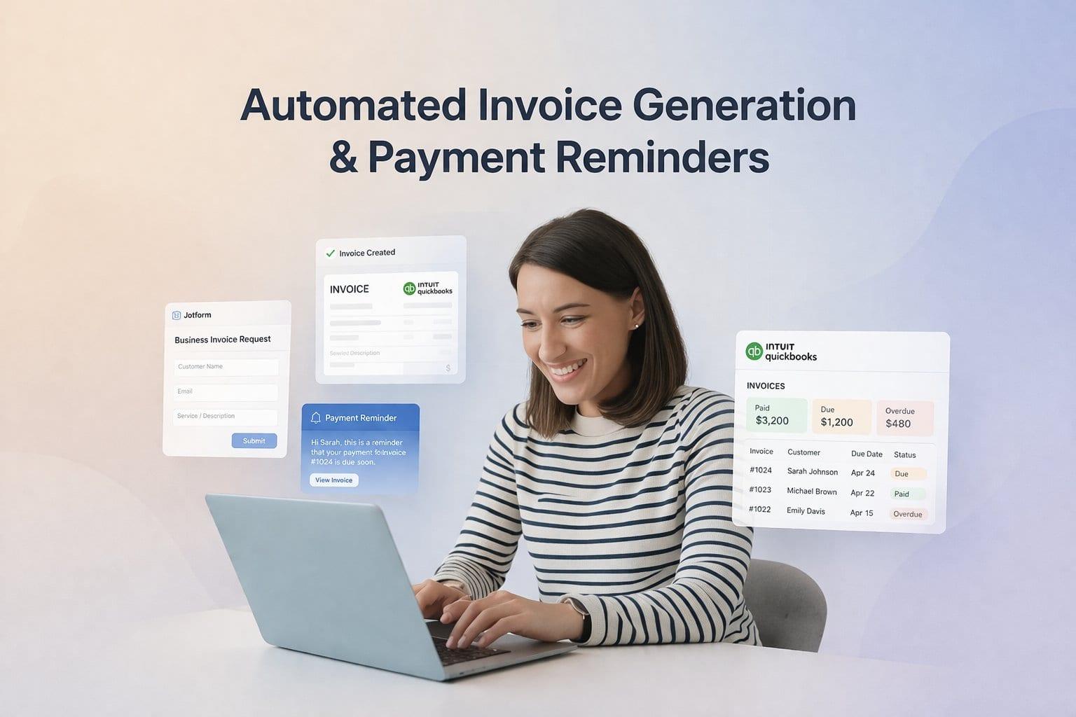Automated invoice generation & payment reminders with QuickBooks, Jotform & GPT-4o