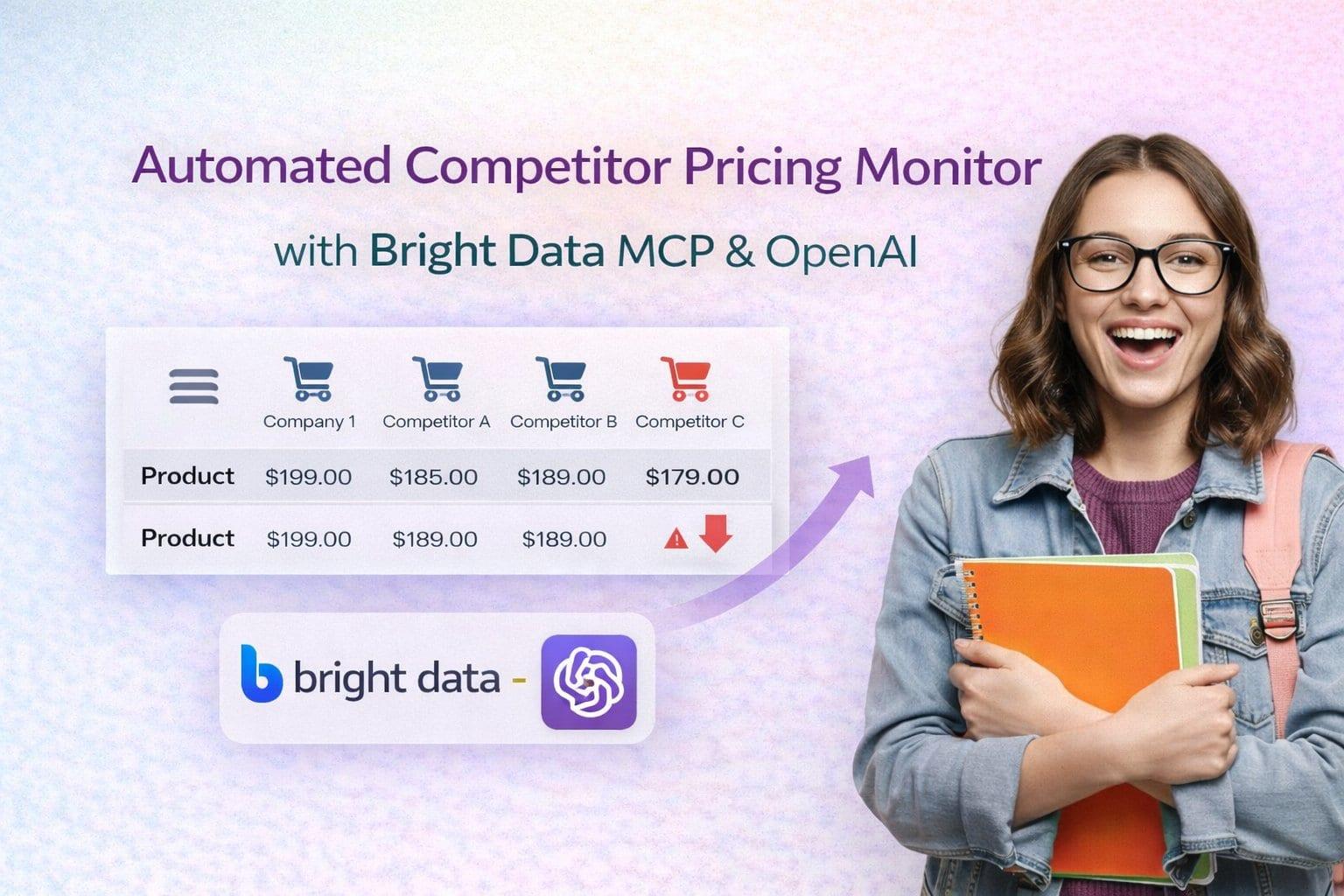 Automated competitor pricing monitor with Bright Data MCP & OpenAI