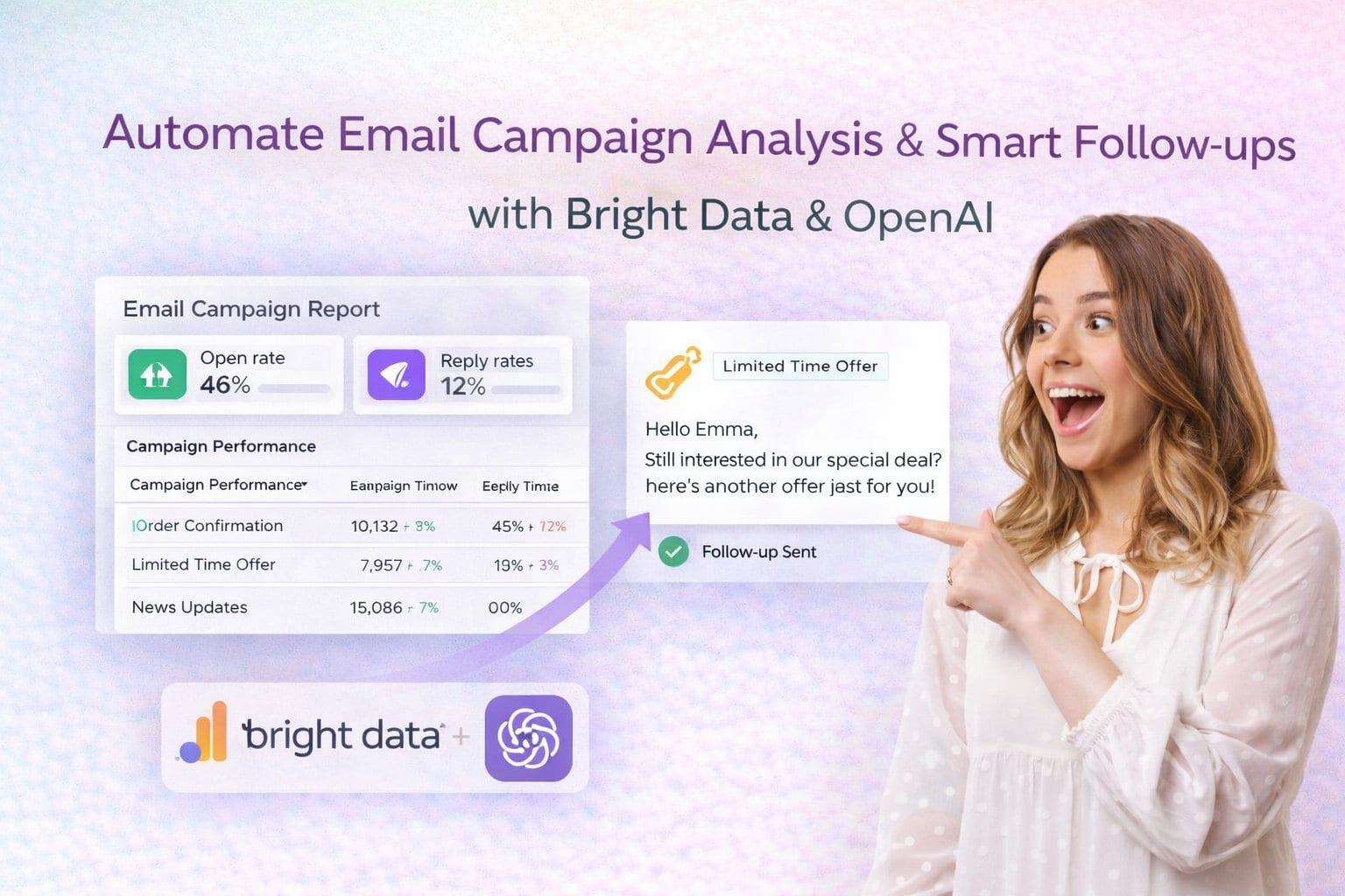 Automate email campaign analysis & smart follow-ups with Bright Data & OpenAI