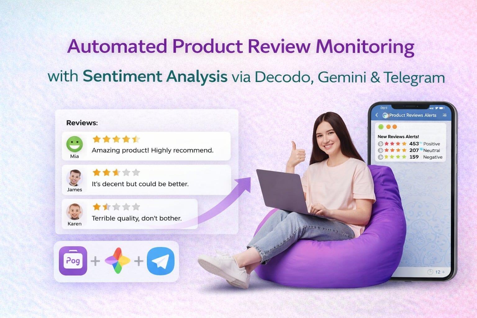 Automated product review monitoring with sentiment analysis via Decodo, Gemini & Telegram
