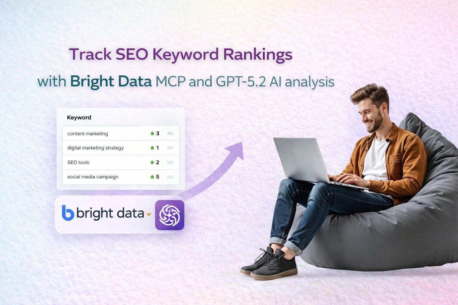 Track SEO keyword rankings with Bright Data MCP and GPT-5.2 AI analysis