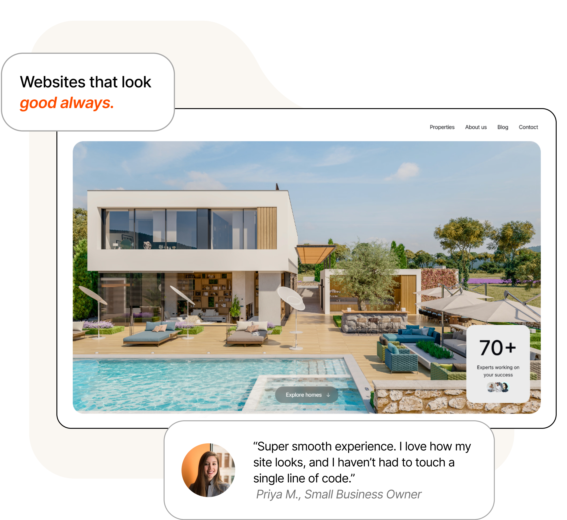 Website management and growth