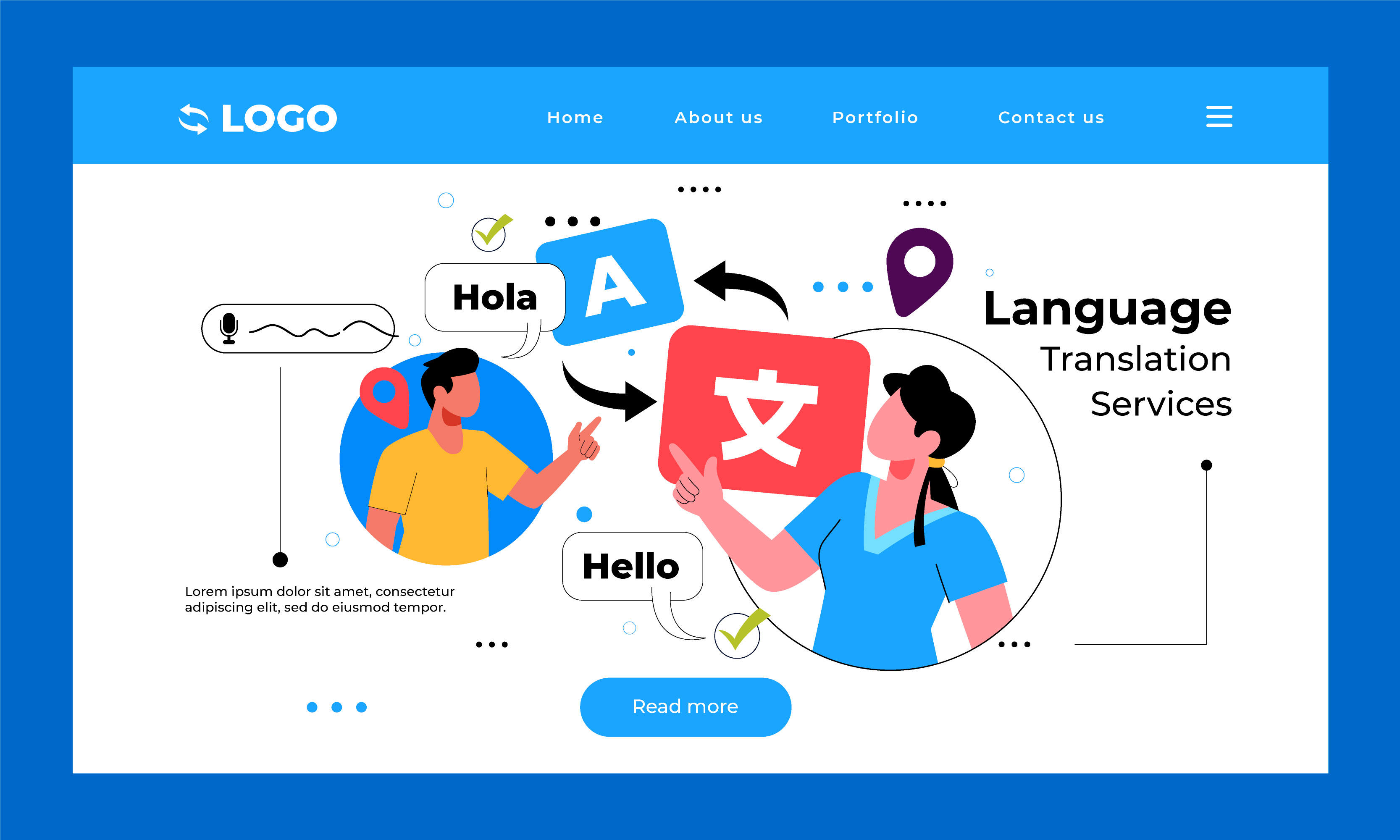 Multilingual Site Setup