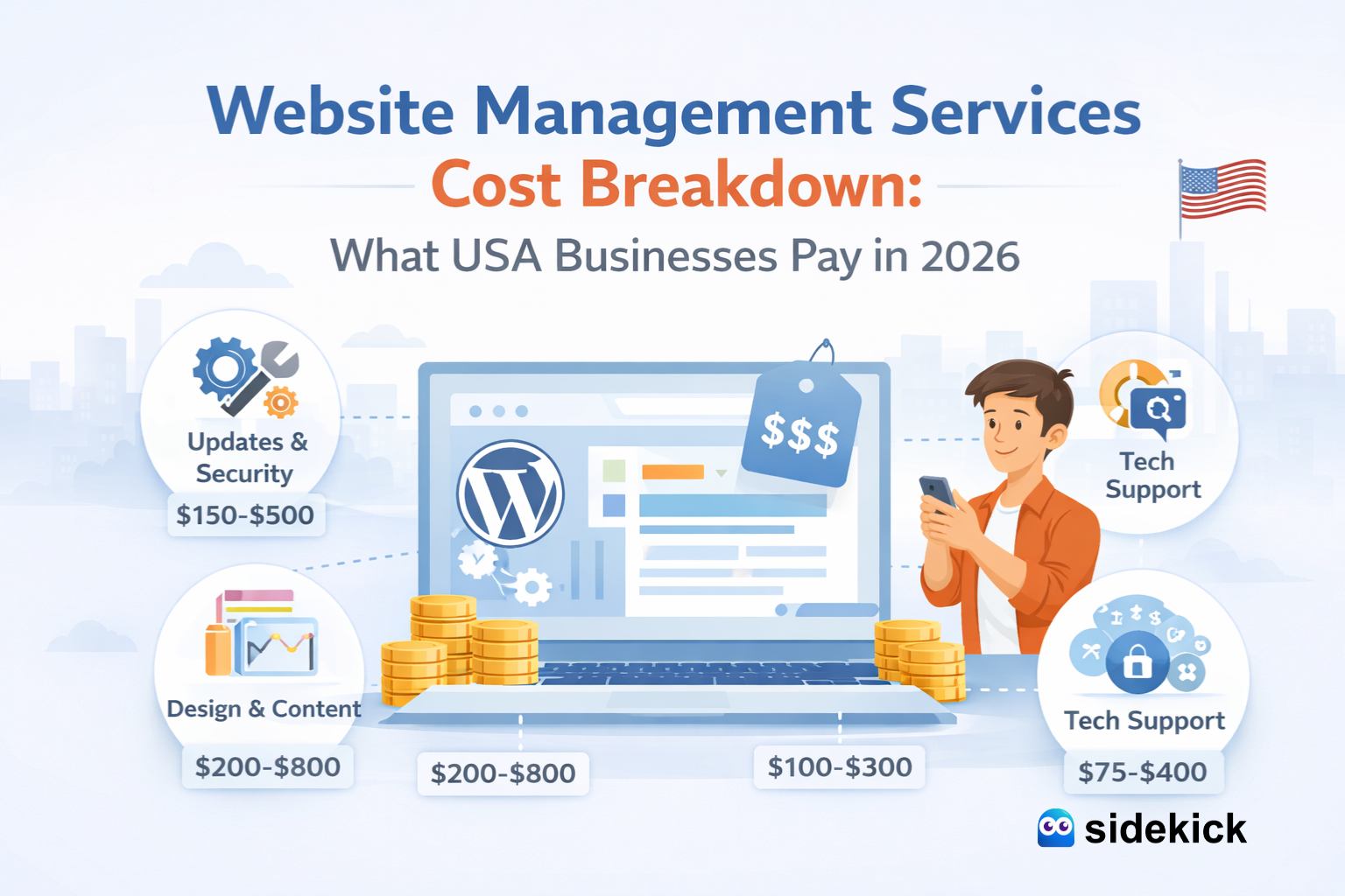 Website Management Services Cost Breakdown: What USA Businesses Pay in 2026