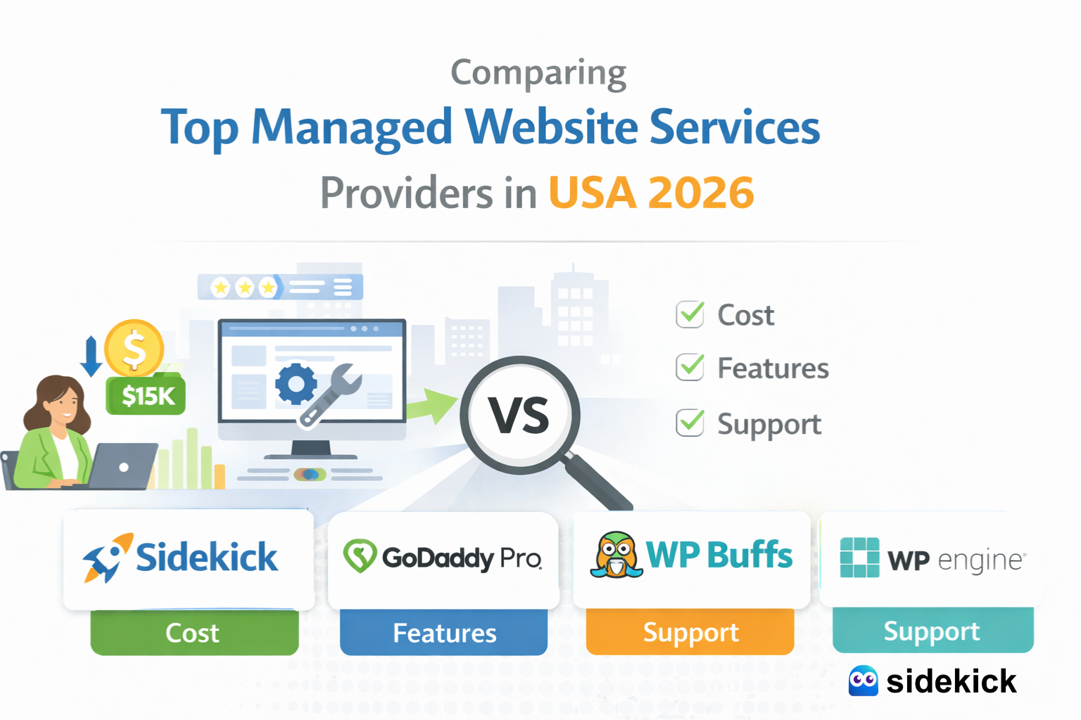 Comparing Top Managed Website Services Providers in USA 2026