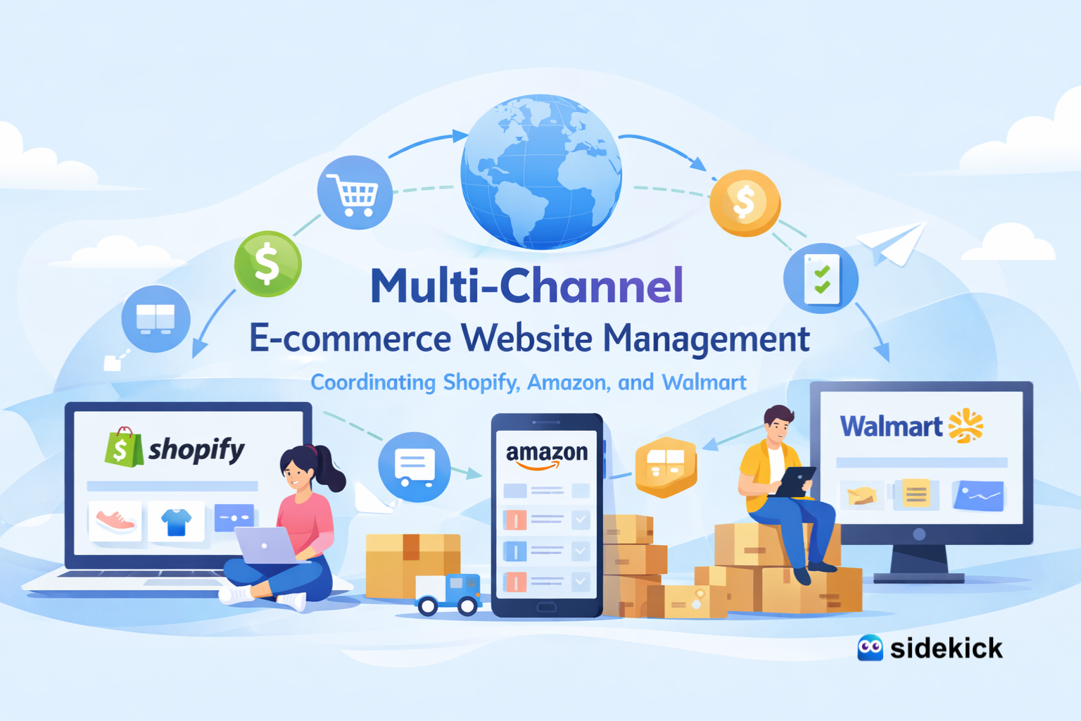 Multi-Channel E-commerce Website Management: Coordinating Shopify, Amazon And Walmart